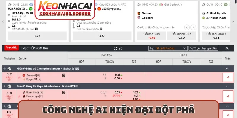 Công nghệ AI hiện đại đột phá
