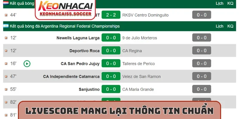 Livescore mang lại thông tin chuẩn